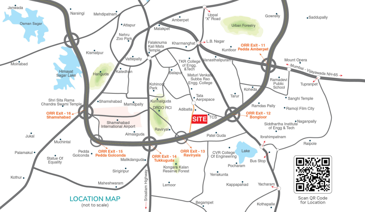 Master Location Matrix